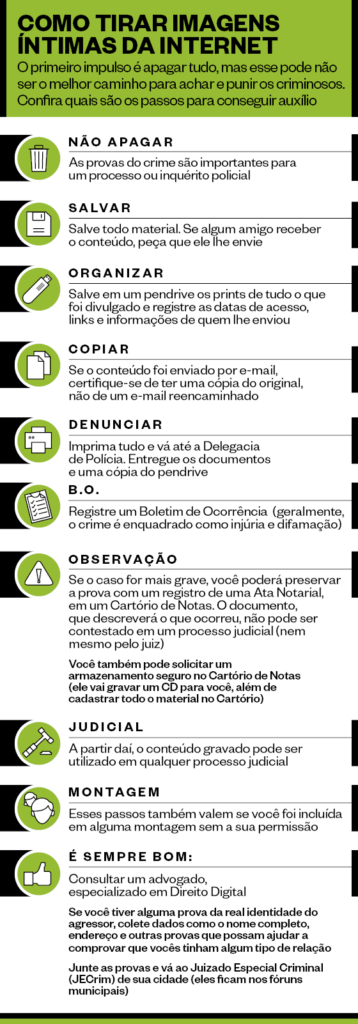 Eliminar imagens íntimas da internet